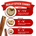 thumbnail image 7 of Downtown Pet Supply Bully Sticks For Dogs Free Range Dog Chews 12 Pack, 7 of 7