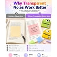 thumbnail image 3 of Transparent Glitter Sticky Notes, 480 Sheets Cute Shimmer Sticky Notes for Journaling, Reading & Planning,Multicolor 6PCS, 3 of 7