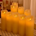 thumbnail image 2 of YIWER Flameless Candles Set of 9 Battery Candles Flicking Lights Ivory Real Wax Electric Pillar Candles Realistic Dancing LED Flames and 10-Key Remote Control with 24-Hour Timer Function 400+ Hours, 2 of 7