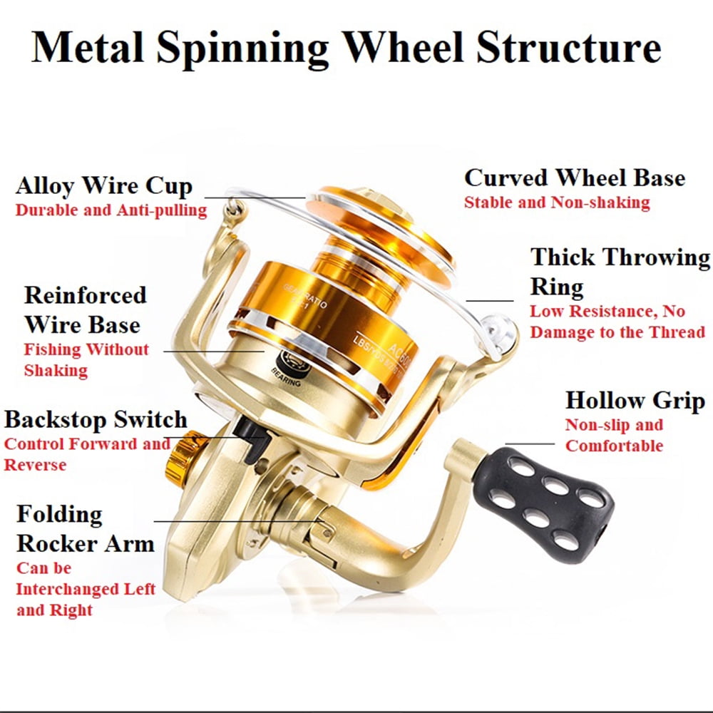 1000-7000 Series Metal Spool Throwing Rod Fishing Wheel 5.2:1 Ultralight Saltwater Spinning Reel for Carp Sea Fish Tackle Pesca