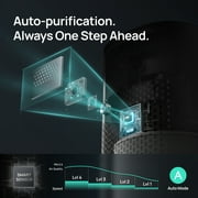 DREO Air Purifier for Large Room, 180 ft² at 4.8 ACH, Smart Purificador with HEPA Sleep Mode for Pet Hair, Smoke, Dust & Pollen, 3-in-1 Filtration, PM2.5 Display, 116 CFM, 18W Energy-Saving DC Motor