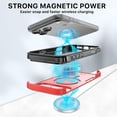 thumbnail image 3 of . Funda BASELINE Fortress para iPhone 17 PRO MAX - Roja, 3 of 7