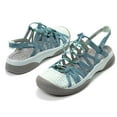 thumbnail image 7 of Jambu Women's Water Diva Encore Water Shoes, Mint \ Dark Turquoise,7 M US, 7 of 7