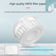 thumbnail image 3 of 8 Uds Filtro Hepa YONGSHENG Lavable Para Mijia K10 Pro Trapeador, 3 of 3