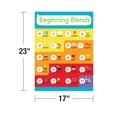thumbnail image 5 of Carson Dellosa Phonics Chart Set Grade 1-3 (6 pieces), 5 of 7