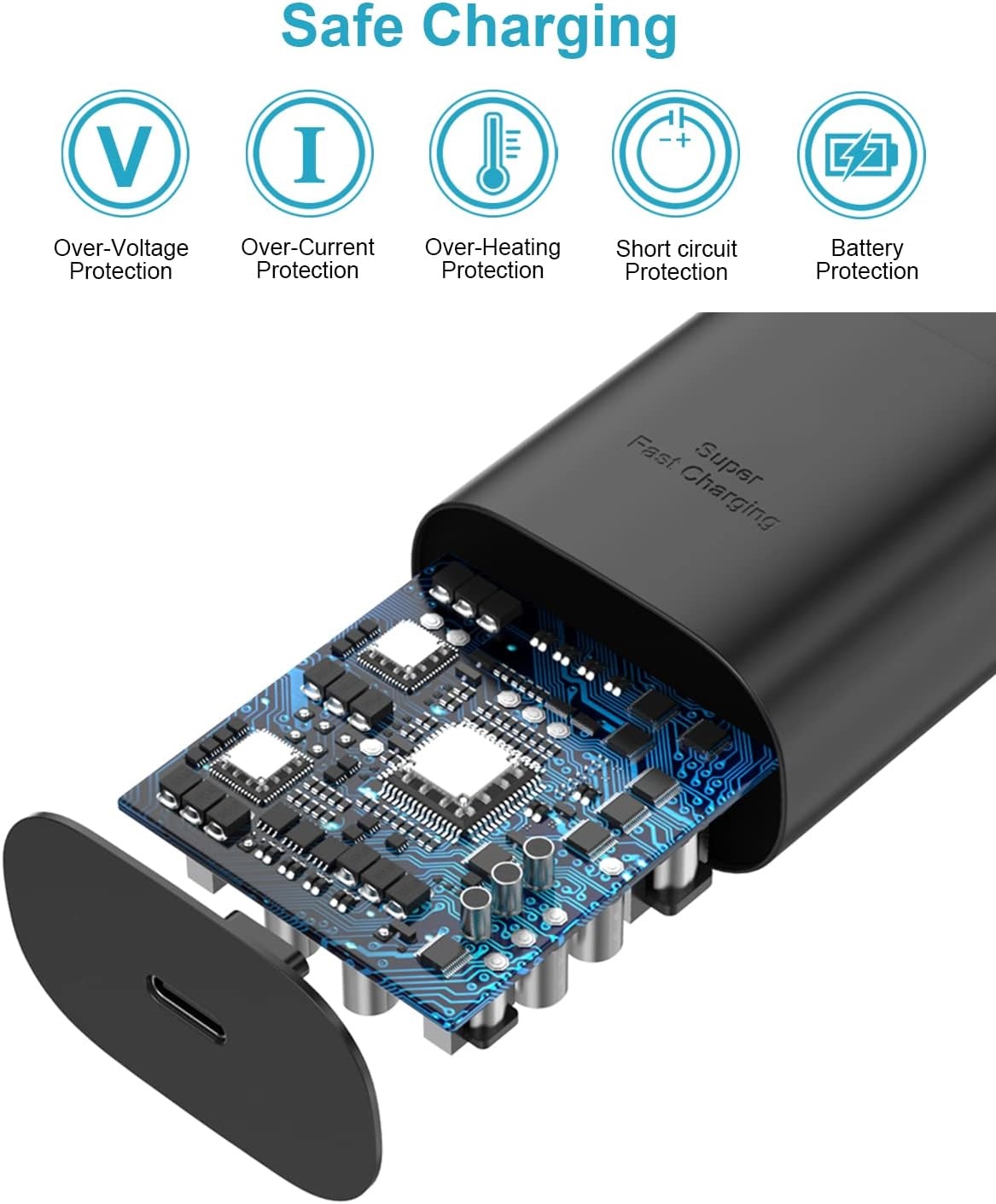 Supboyi 25W Super Fast USB-C Charger with 10ft Cable, 2-Pack photo 3
