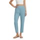 thumbnail image 5 of Pantalones de Yoga de Mujer de Tamaño Sobredimensionado Secado Apretado Elástico Cómodo Pantalones de Fitness Pantalones de Ejercicio para las Mujeres para el Deporte Yoga Diario Casual, 5 of 7