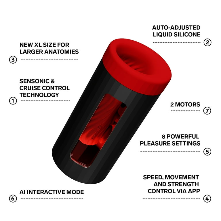 LELO F1S V3 XL Vibrating Penis Sleeve with 8 Settings App and an AI  Masturbator for Men, Red - Walmart.com