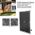 thumbnail image 3 of Ventilador solar de 25 W alta velocidad IPX65 resistente al agua bajo nivel de ruido mantiene segura la circulación del aire kit de ventilador dual con energía solar para ANGGREK Otros, 3 of 8