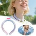 thumbnail image 2 of Tube de Cou Portable Enveloppements de Cou pour l'Été Chaleur Mains Pack Froid Refroidisseur de Cou Réutilisable 100ml, 2 of 5