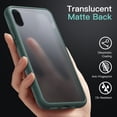 thumbnail image 2 of JETech Matte Case for iPhone Xs and iPhone X 5.8-Inch, Shockproof Military Grade Drop Protection, Frosted Translucent Back Phone Cover, Anti-Fingerprint (Dark Green), 2 of 6