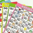 thumbnail image 5 of 10Pcs English Phonics Poster for Kids Preschooler Educational Language Poster Picture Card For Homechooling Classroom, 5 of 8