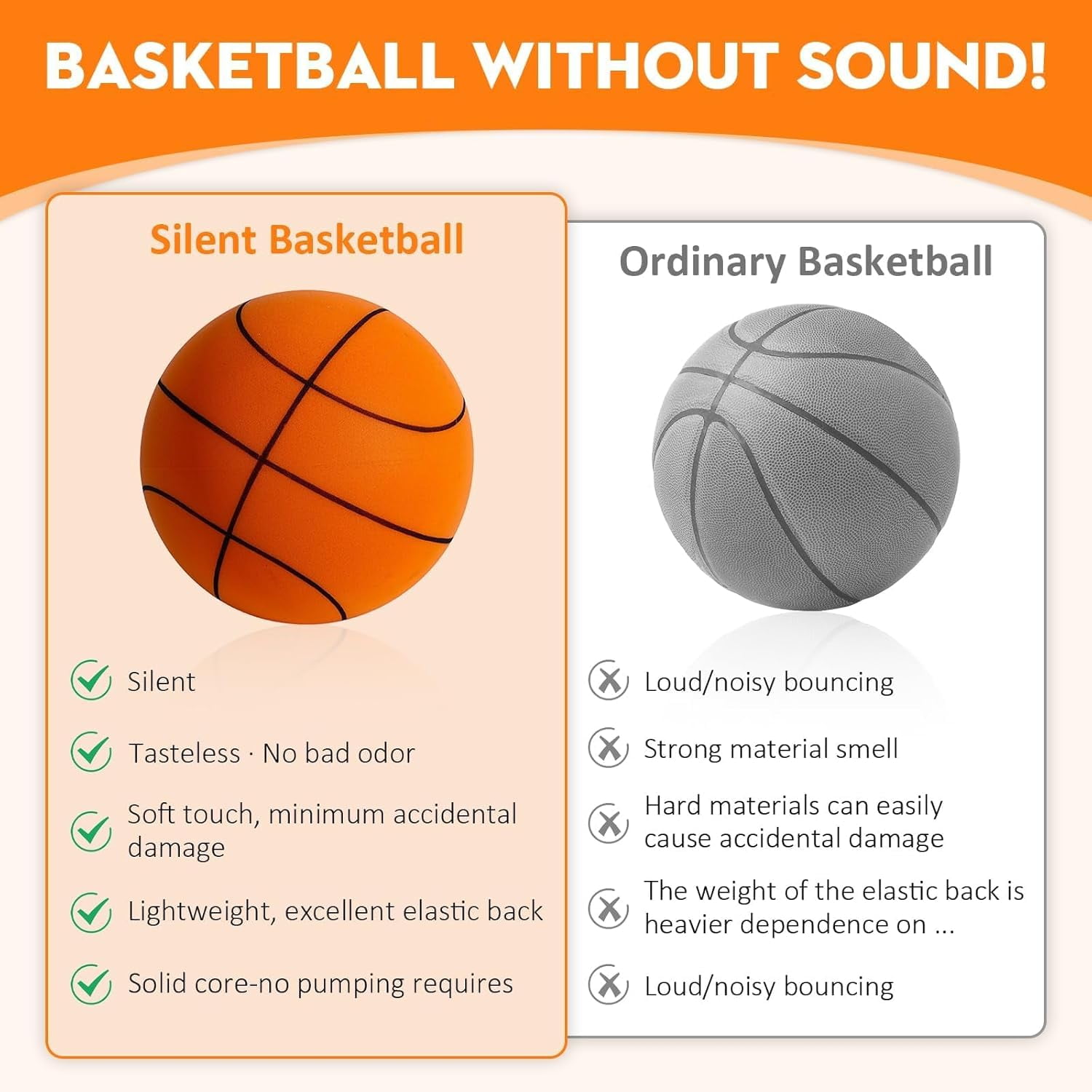 Silent Basketball Size 7 (29.5") – 2026 New Silent Basketballs Dribbling Indoor, Pro PU Foam Silent Ball for Quiet Dribbling & Indoor Training, Real Feel with Higher Bounce