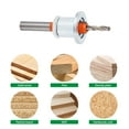 thumbnail image 4 of Foret de Fraise, Protection Complète Empêcher le Colmatage Fraise Réglable avec Étui pour Bois, 4 of 8