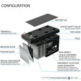 ML1512NB 12V 15AH Replacement Battery Compatible with CartTek GR750
