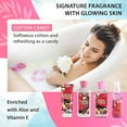 thumbnail image 6 of Vital Luxury Bath & Body Kit,Cotton Candy Scent for Unisex,Skincare Gift Home Spa Set,with Body Lotion,Mist,Gel and Hand Cream, 6 of 6