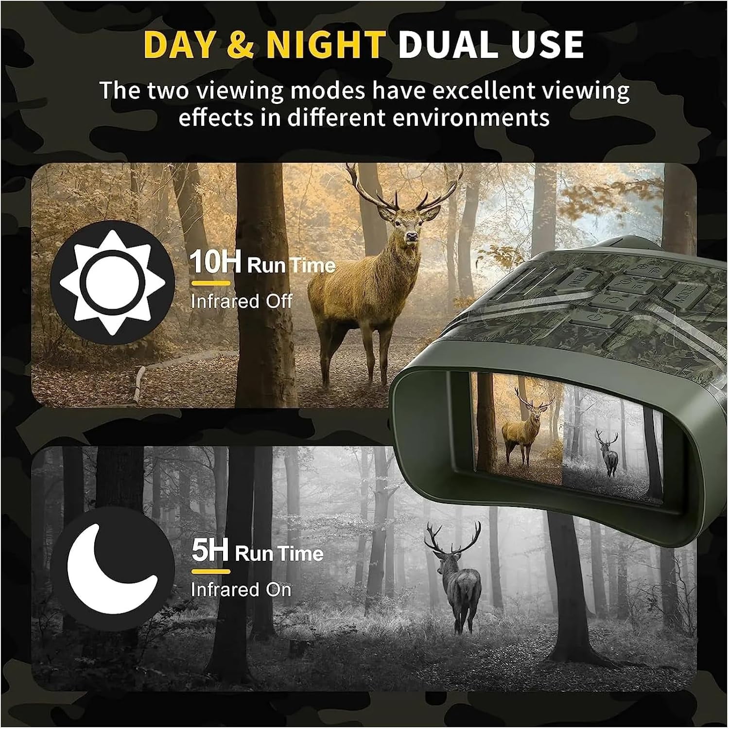 Night Vision Binoculars for Adults, 4K Night Vision Goggles Binoculars for Adults,3'' Large Screen,Save Photo/Video with Memory Card & Rechargeable Lithium Battery for Hunting & Camping (Camouflage 6