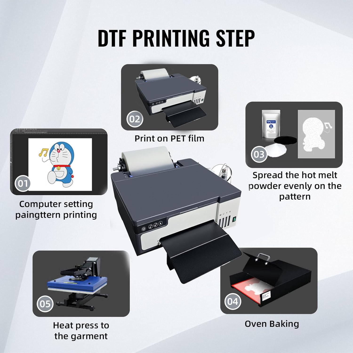 SIHAO A3 DTF Printer Transfer Printing Machine T-Shirt Direct to Film DTF Transfer Printer Machine with White Ink Mixing System&Roll Feeder