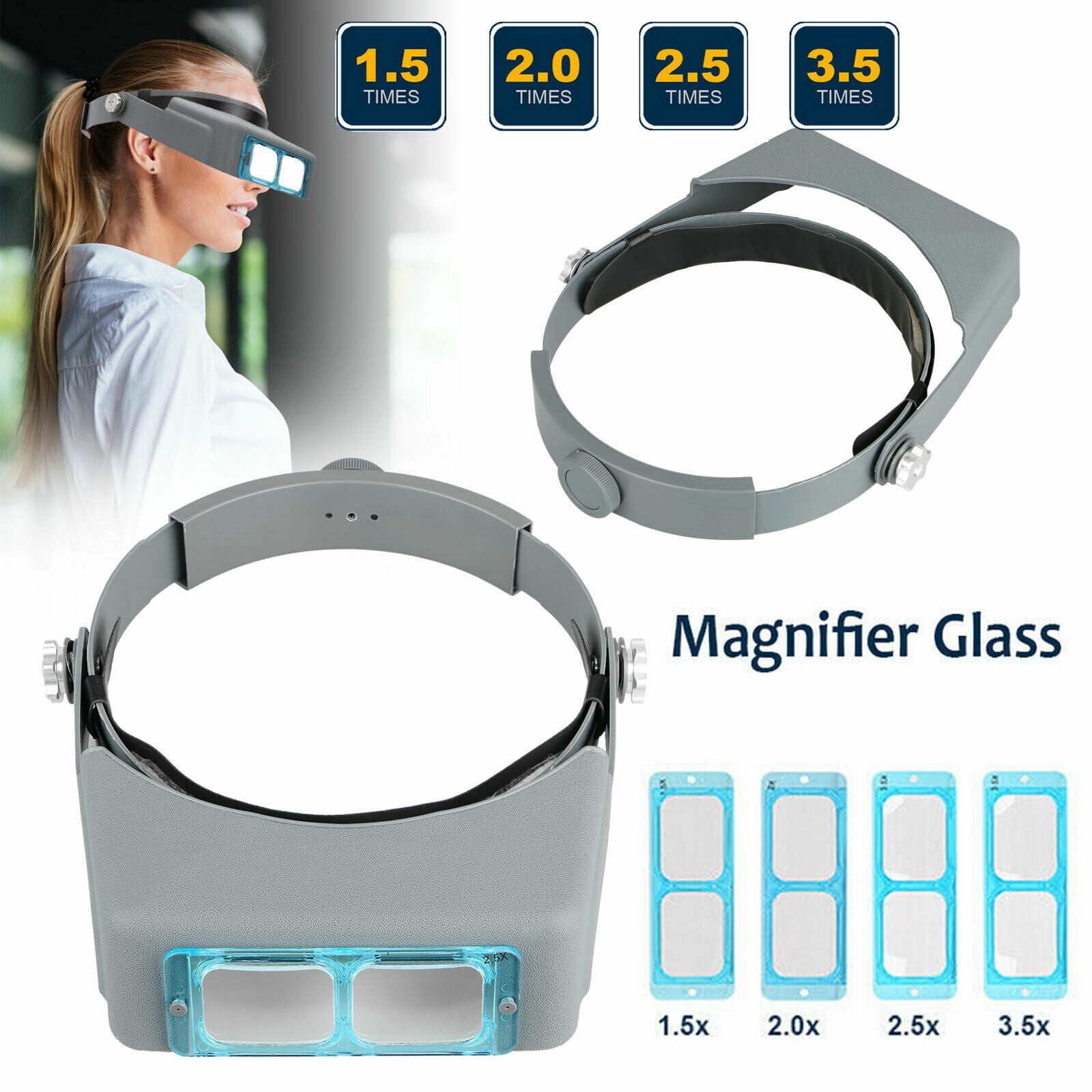 4 Lenses Helmet Head Optivisor Magnifier Headband Wearing Magnifying Glass  Reading Embroidery Tool - AliExpress