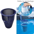 thumbnail image 3 of S SERENABLE Basket Round Replacement Strainer Cleaning Mesh Professional for Pools Cleaning E, 3 of 9