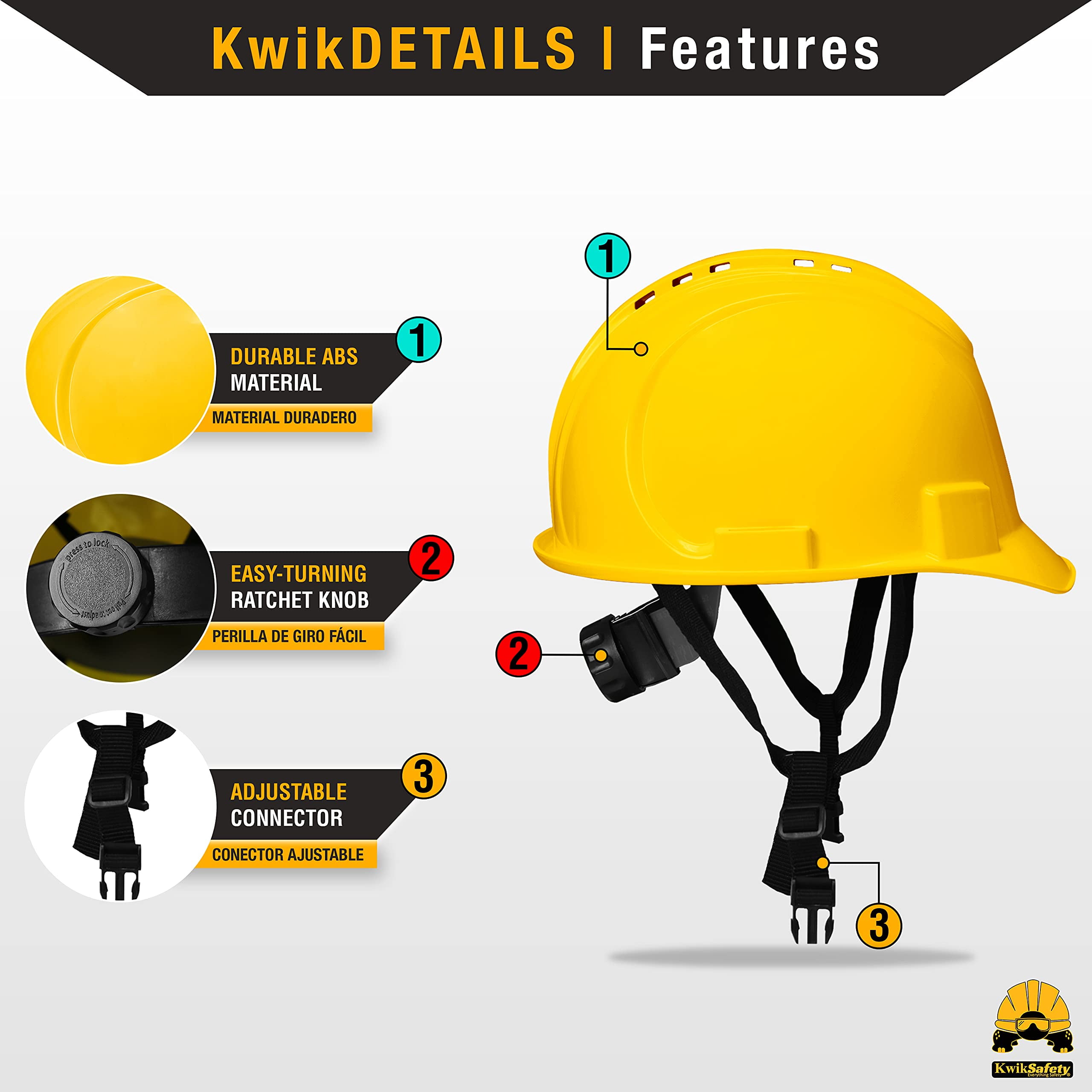 KwikSafety (Charlotte, NC) TURTLE SHELL VEST KIT (10 Vents) Standard Cap ANSI Hard Hat, Safety Glasses, Vests, Tool Lanyard, Sunshade, Sweatband, Earplugs Construction Gear, Type1, Class C, YELLOW