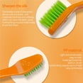 thumbnail image 4 of pitrice Pet Teeth Cleaning Kit Practical And Convenient Pet Toothbrush And Finger Toothbrush, 4 of 7