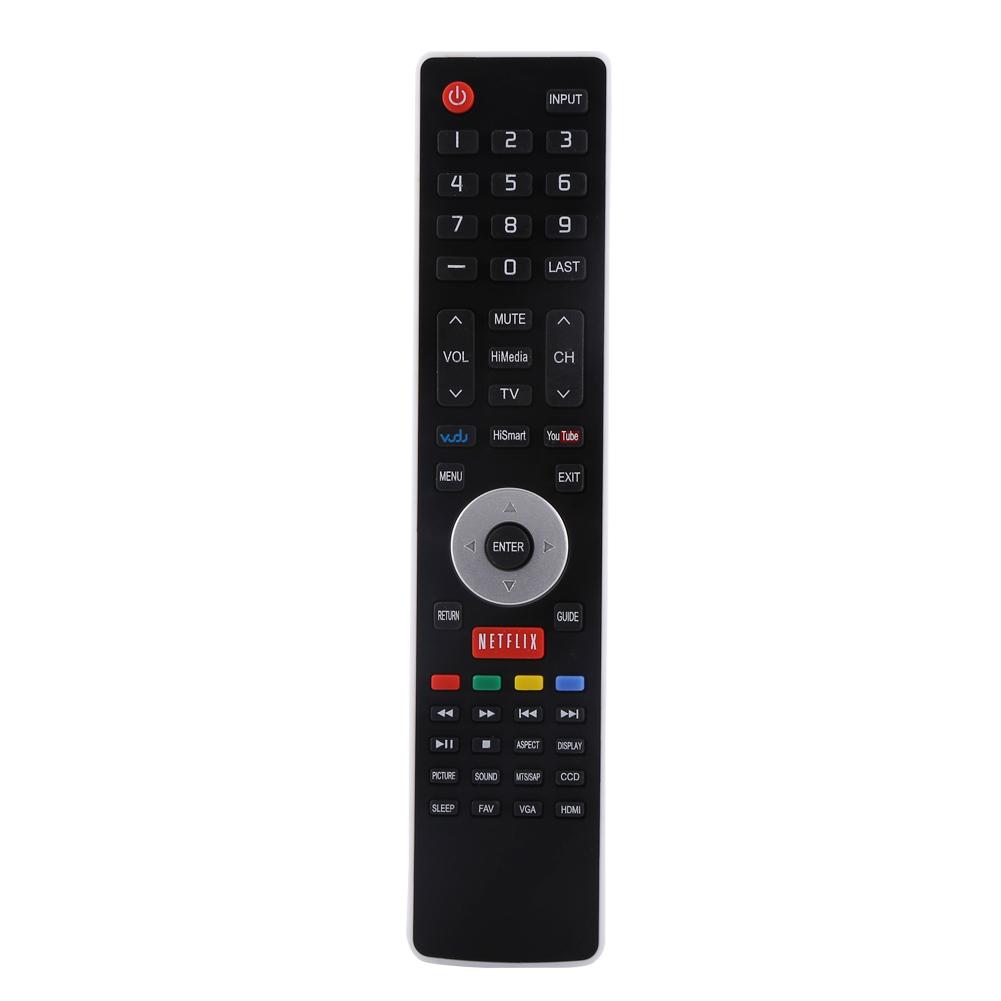 Smart Intelligence TV EN33926A Remote Control Replacement Universal