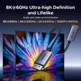 thumbnail image 3 of Adaptador DisplayPort a HDMI UGREEN 8K @60Hz Active DP 1.4 a HDMI 2.1, 3 of 9