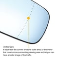thumbnail image 4 of Reemplazo de vidrio del espejo retrovisor derecho calefaccionado de Unique Bargains para Renault Laguna 01-07, vidrio azul, 4 of 6