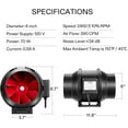 thumbnail image 3 of VIVOSUN R6 6 Inch 390 CFM Inline Duct Fan with Variable Speed Controller HVAC Blower for Ventilation, 3 of 7
