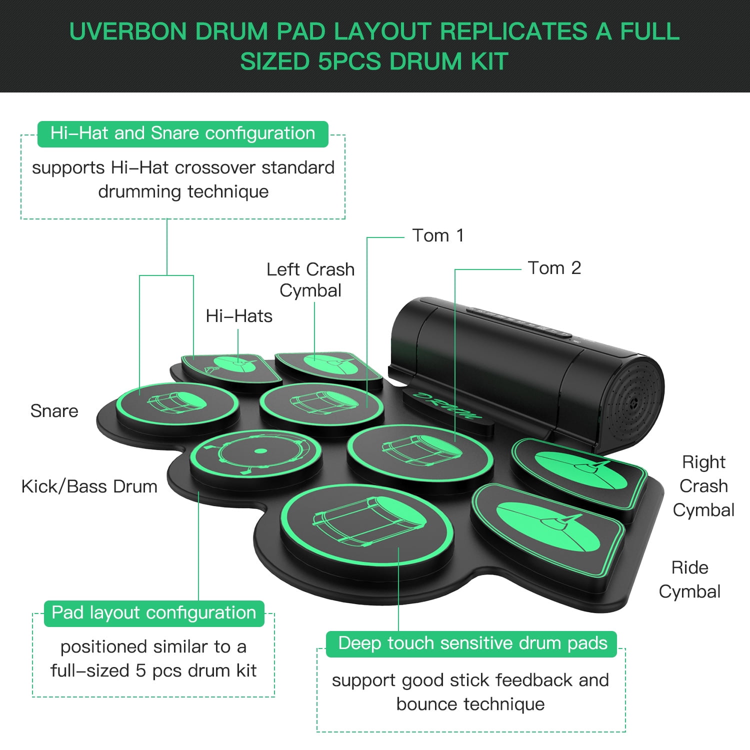 Batterie Électronique Drum Set, Coolmusic Roll Up Tambour