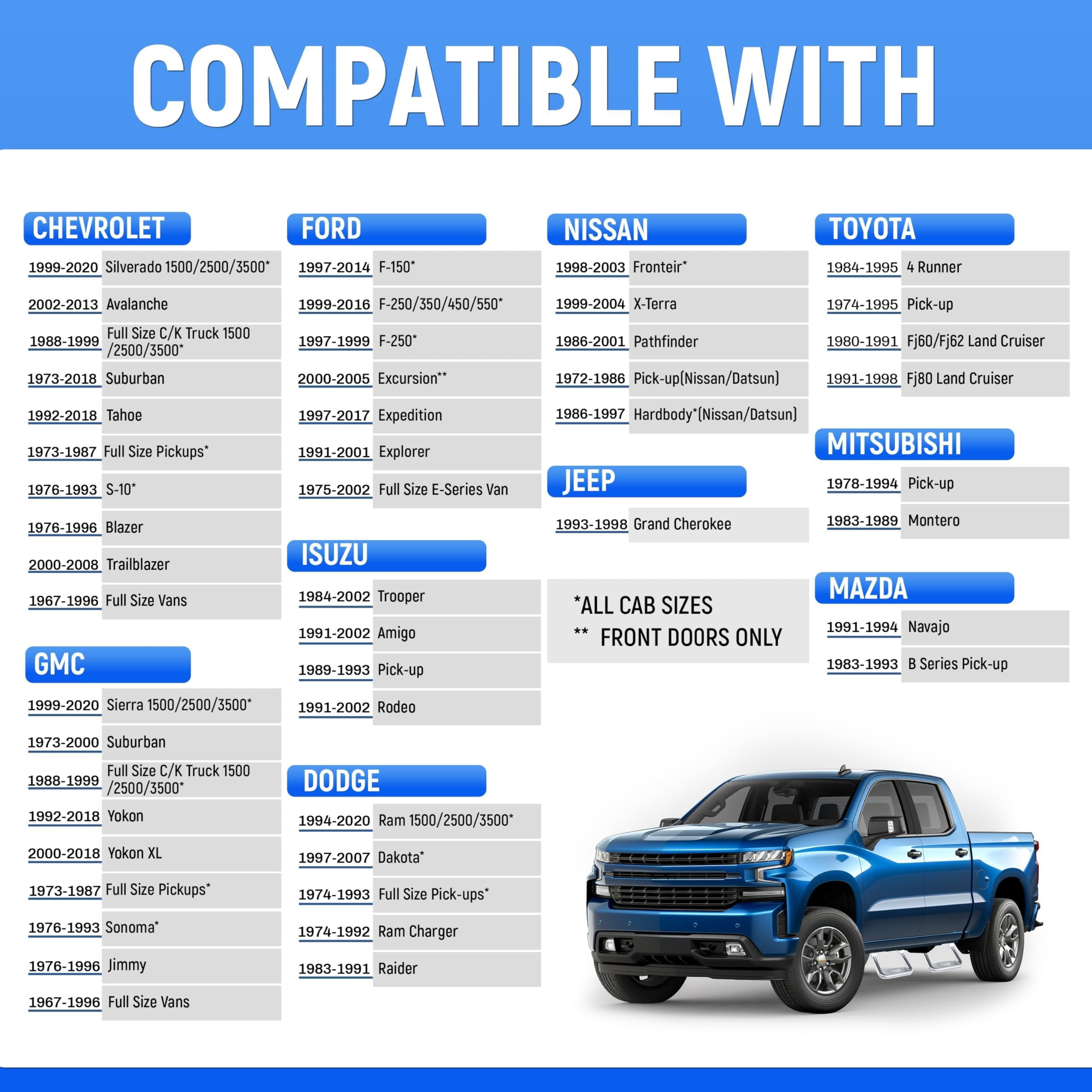 Kojem Universal Side Step Nerf Bars for 1967-2020 Chevrolet GMC Ford Isuzu Mitsubishi Dodge Jeep Nissan Toyota Mazda Aluminum Polishing Silvery