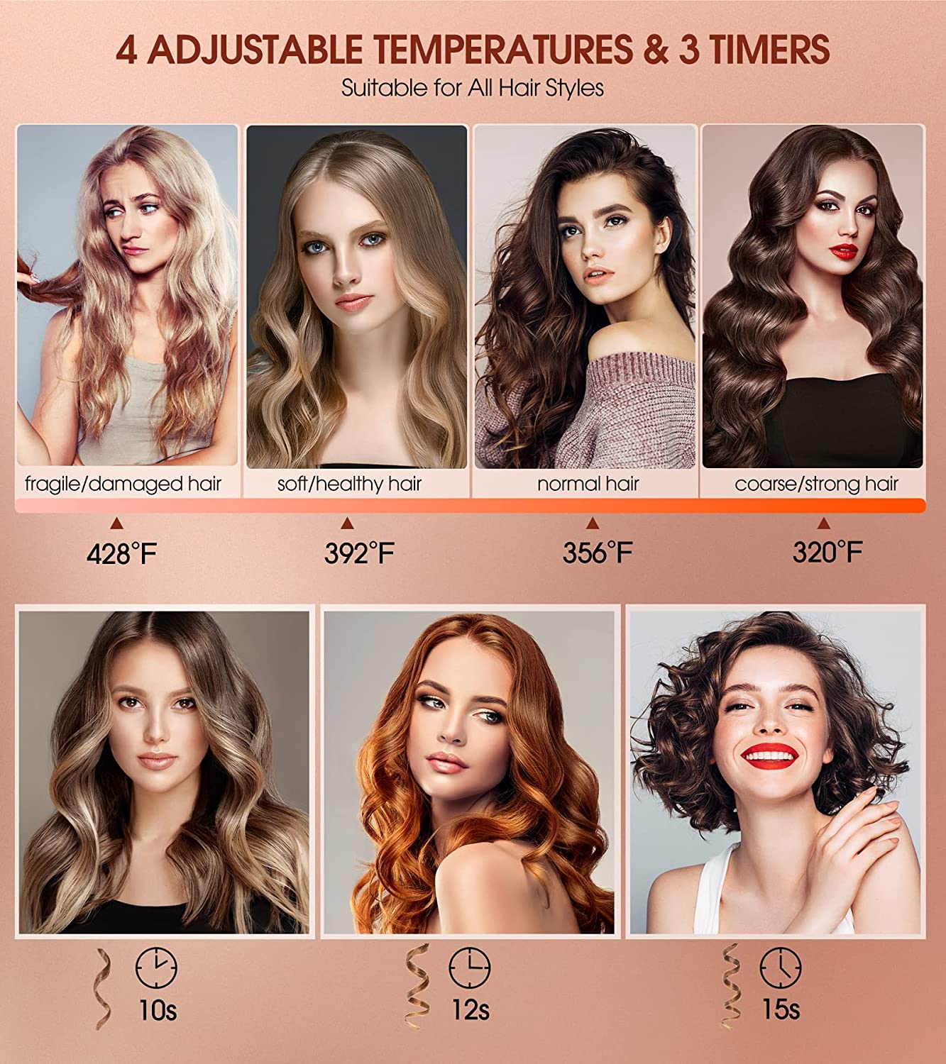 Automatic Hair Curler with 4 Temperature Settings, Auto-Rotating Ceramic Curling Iron with Anti-Tangle & Anti-Scald Design