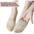 thumbnail image 2 of 3 Pairs Upgrade Mesh Toe Topper Liner Socks Breathable No Show Half Socks…, 2 of 6
