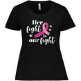 thumbnail image 3 of Inktastic Breast Cancer Awareness Her Fight is Our Fight Women's Plus Size T-Shirt, 3 of 5