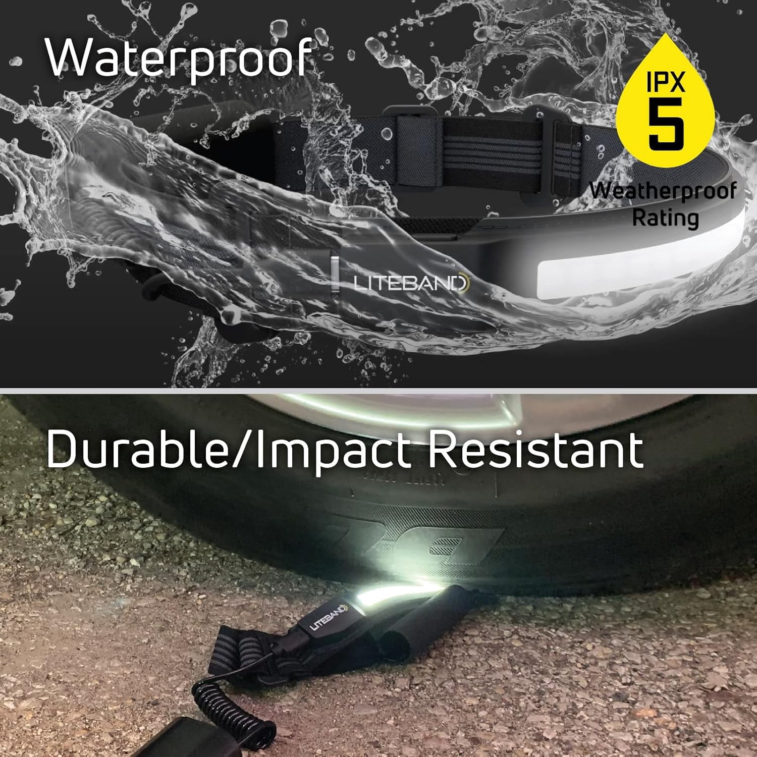 Liteband PRO 1500 Lumen LED Headlamp, Rechargeable Battery Powered, Hard Hat Light, Yellow