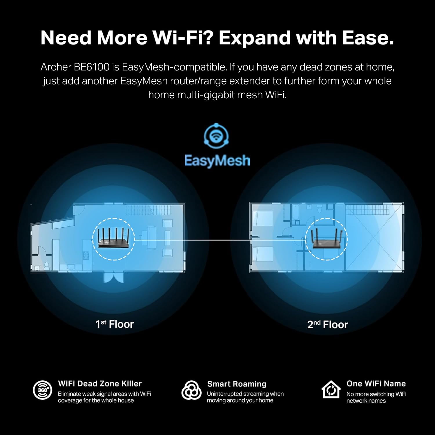 TP-Link Dual-Band BE6100 Wi-Fi 7 Router with dual 2.5Gbps Muti-Gig Connectivity, USB 3.0, 6x External Antennas with Beamforming, Parental Controls, and HomeShield. Archer BE6100.