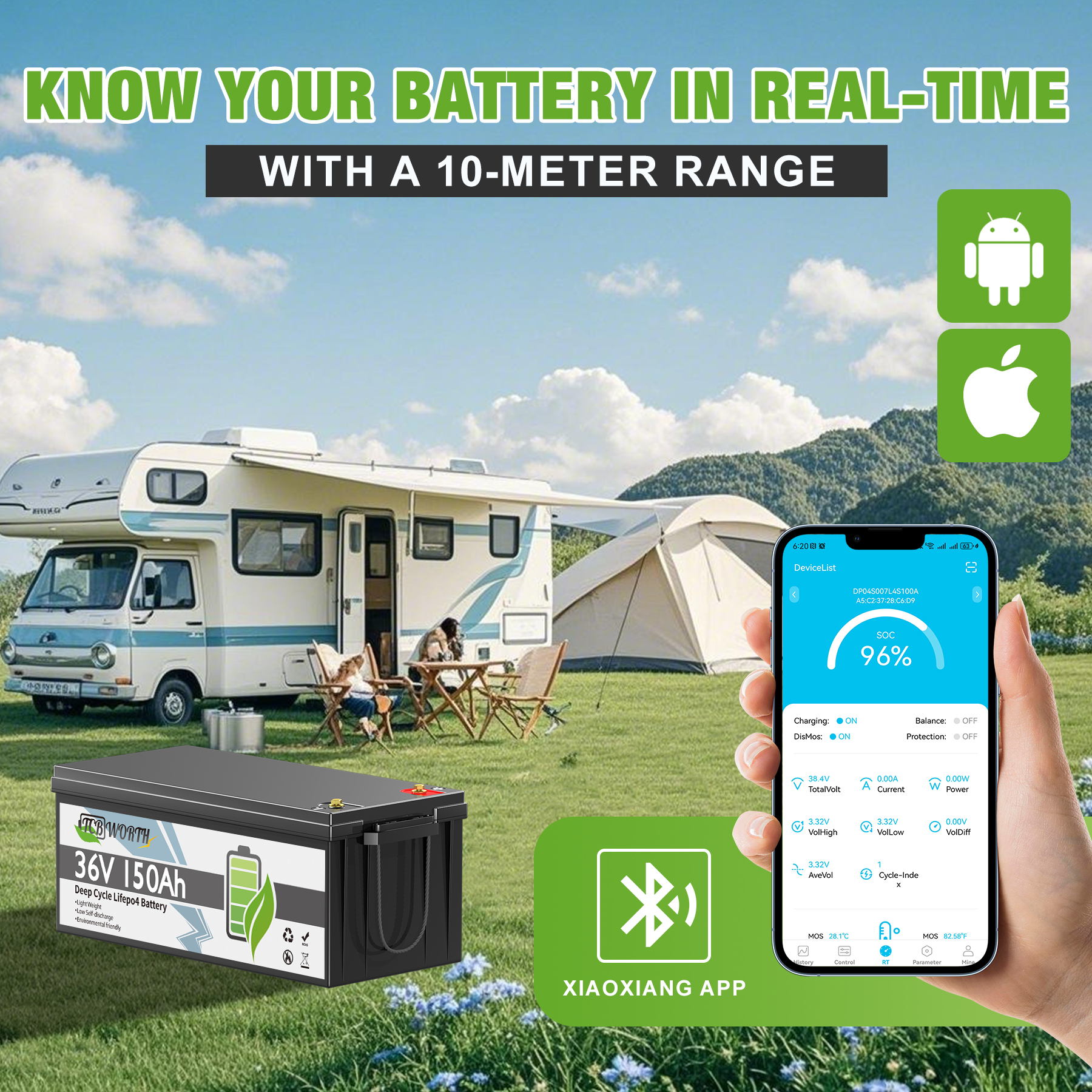 36V 150Ah LiFePO4 Lithium Battery Bluetooth,TCBWORTH Golf Carts Battery for RV,Marine,Trolling Motor,Solar,Boat,Camper,Smart 200A BMS,15000+ Deep Cycles