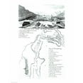 thumbnail image 2 of A Perspective View of Lake George and a Plan of Ticonderoga Poster Print, 2 of 4