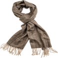 thumbnail image 1 of CHUANK Super Soft Classic Plaid Checked Cashmere Feel Winter Scarf Unisex Fashion Accessory, 1 of 7