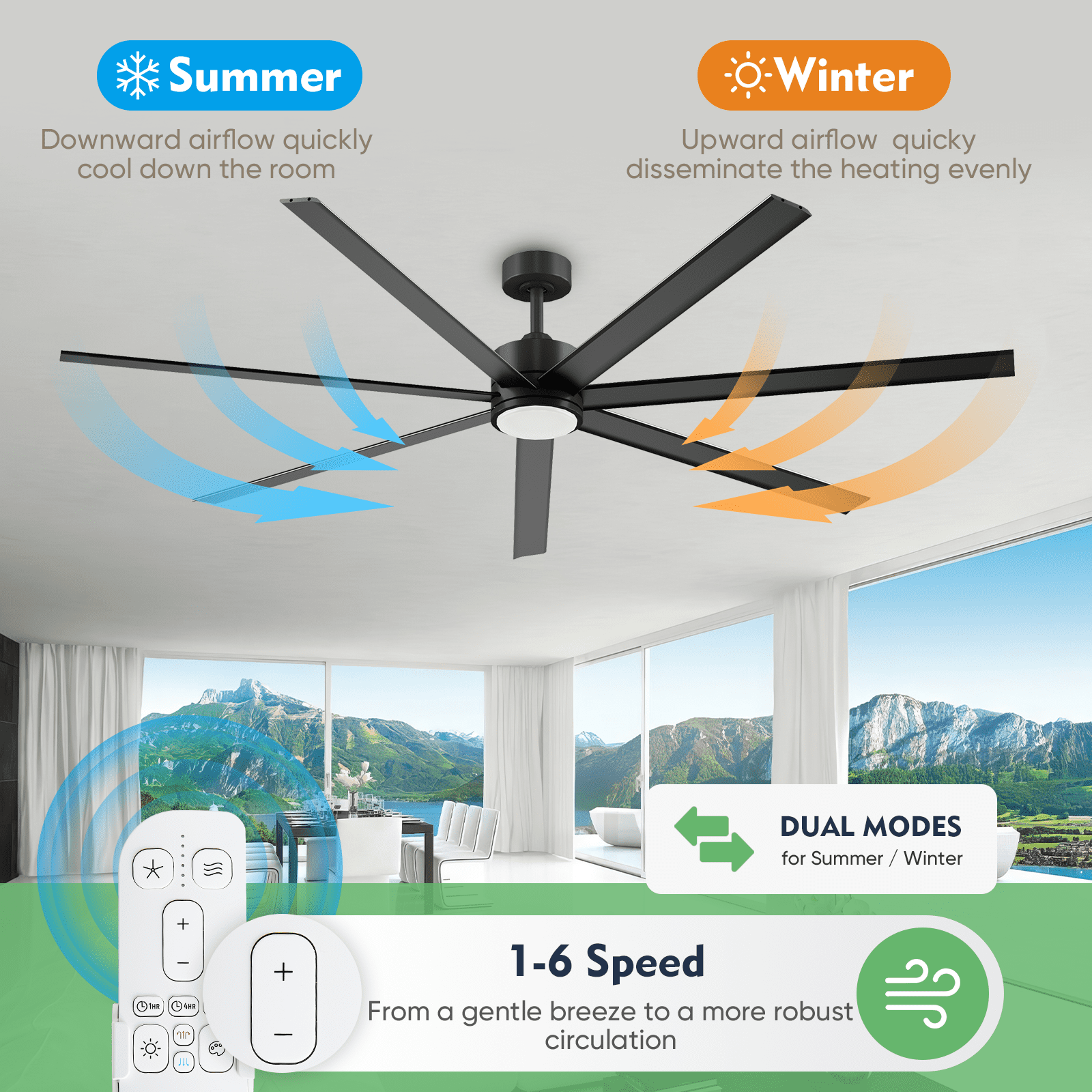 72 inch Large Outdoor Ceiling Fans with Lights and Remote, Waterproof Aluminum Blades Black Industrial Fan for Indoor Outside Great Patios Living Room