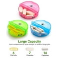 thumbnail image 4 of Organisateur de Pilules Mensuel Extra Grand 28 Jours, 4 of 5