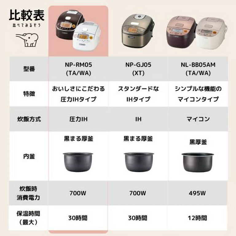 Zojirushi Small-capacity Microcomputer Rice Cooker 3-Cup White NL-BD05-WA 100V