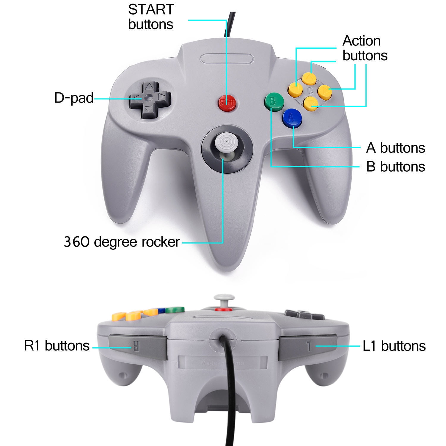 RetroLink N64 Style USB Controller for PC and Mac-Black, PC/Mac/Linux: PC:  Video Games 
