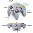 thumbnail image 4 of Orange Replacement Controller for Nintendo N64 by Mars Devices, 4 of 6