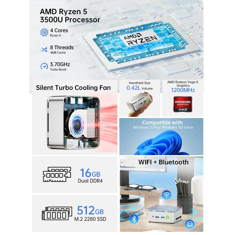GMKtec G10 Mini PC, 16GB RAM 512GB SSD, AMD Ryzen 5 3500U (MAX 3.7