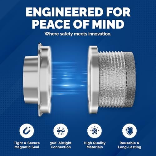 Magnetic Dryer Vent Coupling DV180 - Airtight Seal, Quick-Connect & Easy Clean, Strong Magnet Self-Alignment, Includes 4" Duct and two Clamps