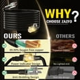 thumbnail image 5 of ZAZFO 14/3 Gauge Black Outdoor Extension Cord 50 ft Waterproof with Lighted Indicator, Cold Weatherproof -40°C, Flexible 3 Prong Extension Cord Outside,15A 1875W 14AWG SJTW, ETL Listed, 5 of 9