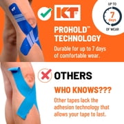 KT Tape Pro Ultra-Breathable Synthetic Kinesiology Tape, Jet Black, 20 Precut Strips