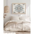 thumbnail image 3 of Boho Wall Art for Living Room,Canvas Picture Wall Decor for Bathroom Bedroom,Ethnic Aztec Southwest Neutral Aesthetic Motifs Painting Artwork for Office Kitchen Hallway Dining Room Home Decor 16"x20", 3 of 8